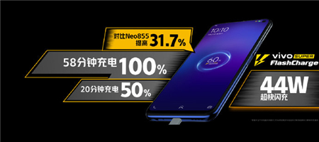 iqooneo3参数配置大公开！使用体验出色让用户无后顾之忧