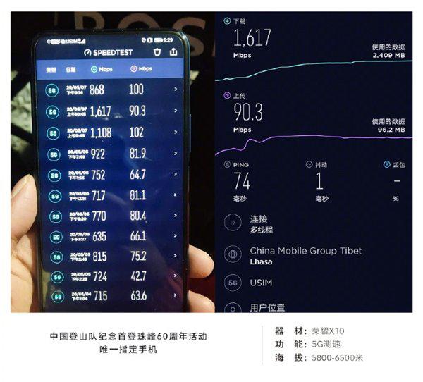 荣耀x105ggeekbench跑分曝光搭载麒麟8208gb内存