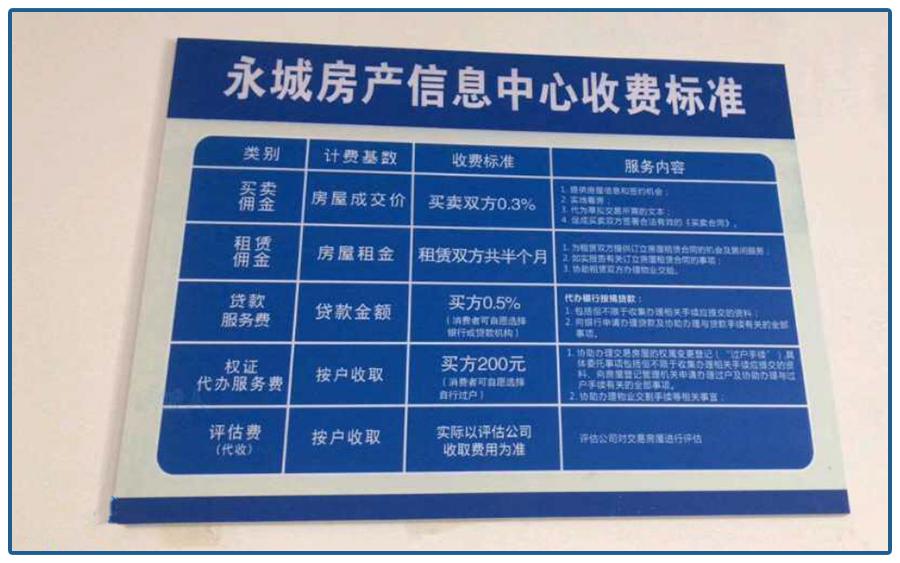 永城二手房市场动态解析：把握购房机遇