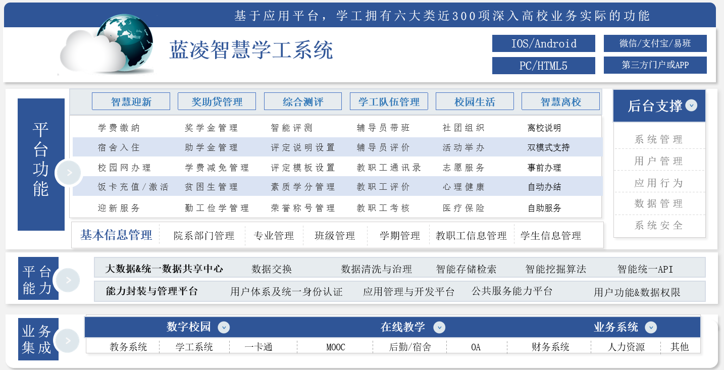 如图片无法显示，请刷新页面