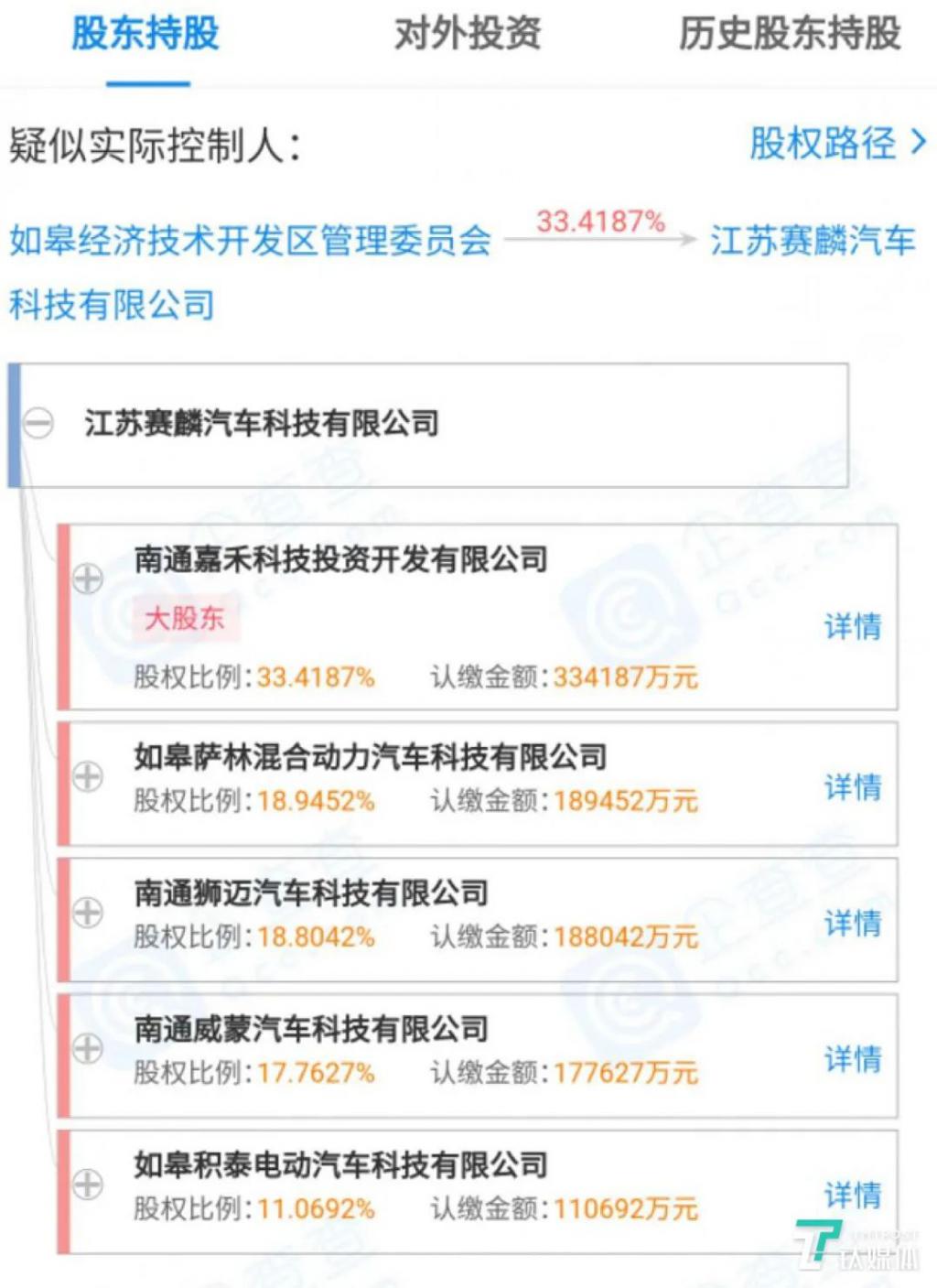 卷入数十亿国资揭开赛麟猝死四大谜团