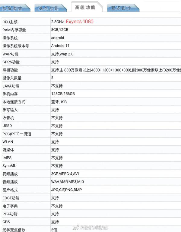 vivo x60 pro 部分参数曝光:首发 exynos1080,仅 178 克重