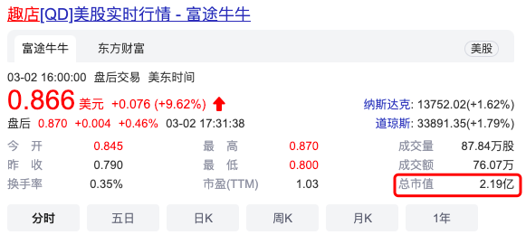 WX20220303-090717.png WX20220303-090717.png