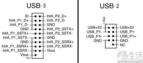 iPhone 15 系列或沿用 MFi 体系，但依旧有所区别-第6张图片-奈飞网