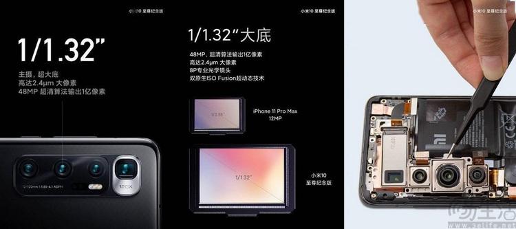 为什么手机 CMOS 传感器的命名，都这么难看懂？-第5张图片-奈飞网