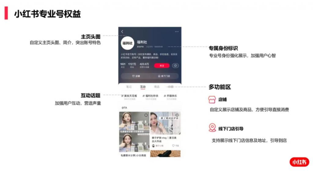 买手电商，是小红书的新起点吗？_创投圈_科技头条_砍柴网