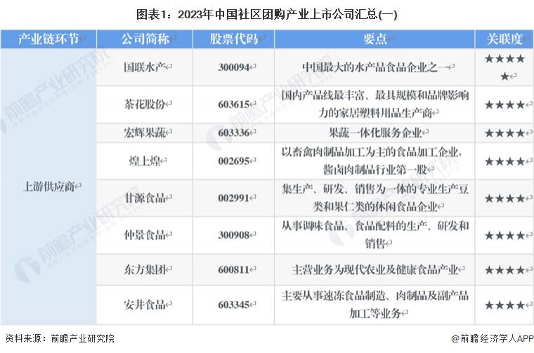 安徽电商公司的行业动态与发展趋势