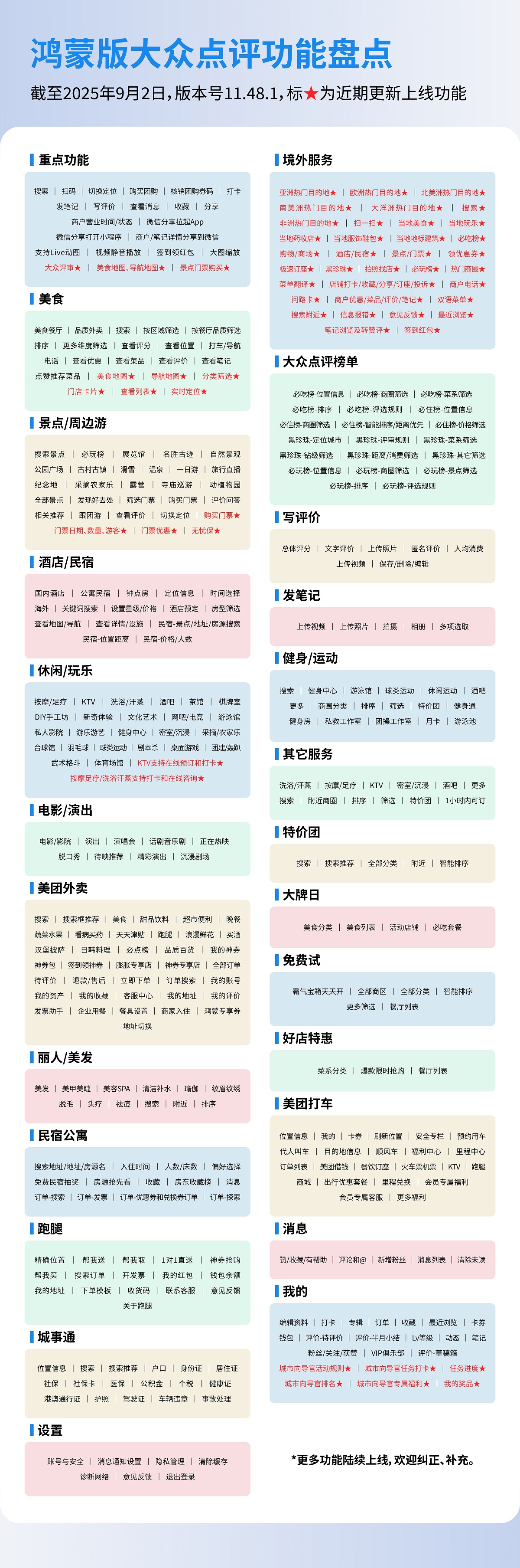 1-功能盘点图.jpg