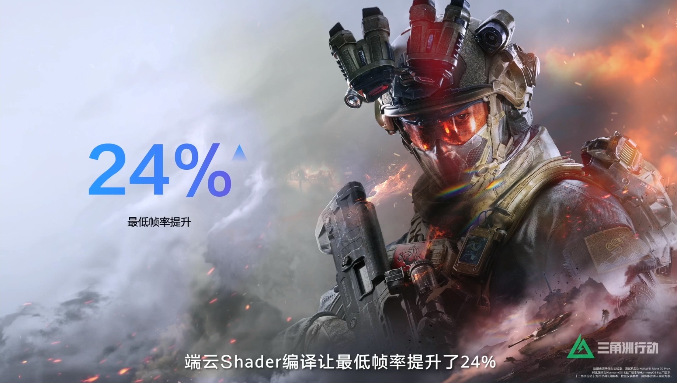 HarmonyOS 6正式发布：鸿蒙游戏超万款大作集结，开启行业新时代