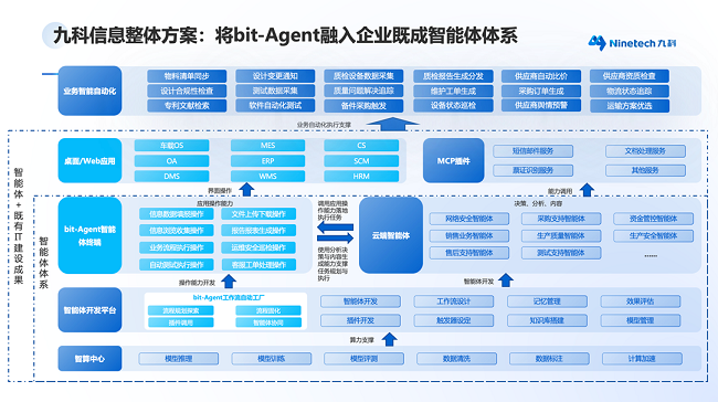 1761532108804938.png 图片3.png