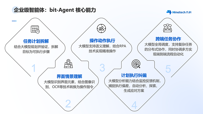 1761532099692150.png 图片2.png