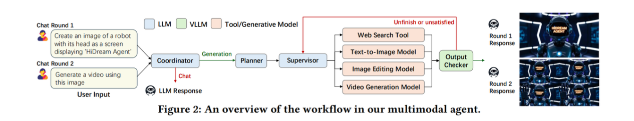 1762399669247353.png 图片5.png