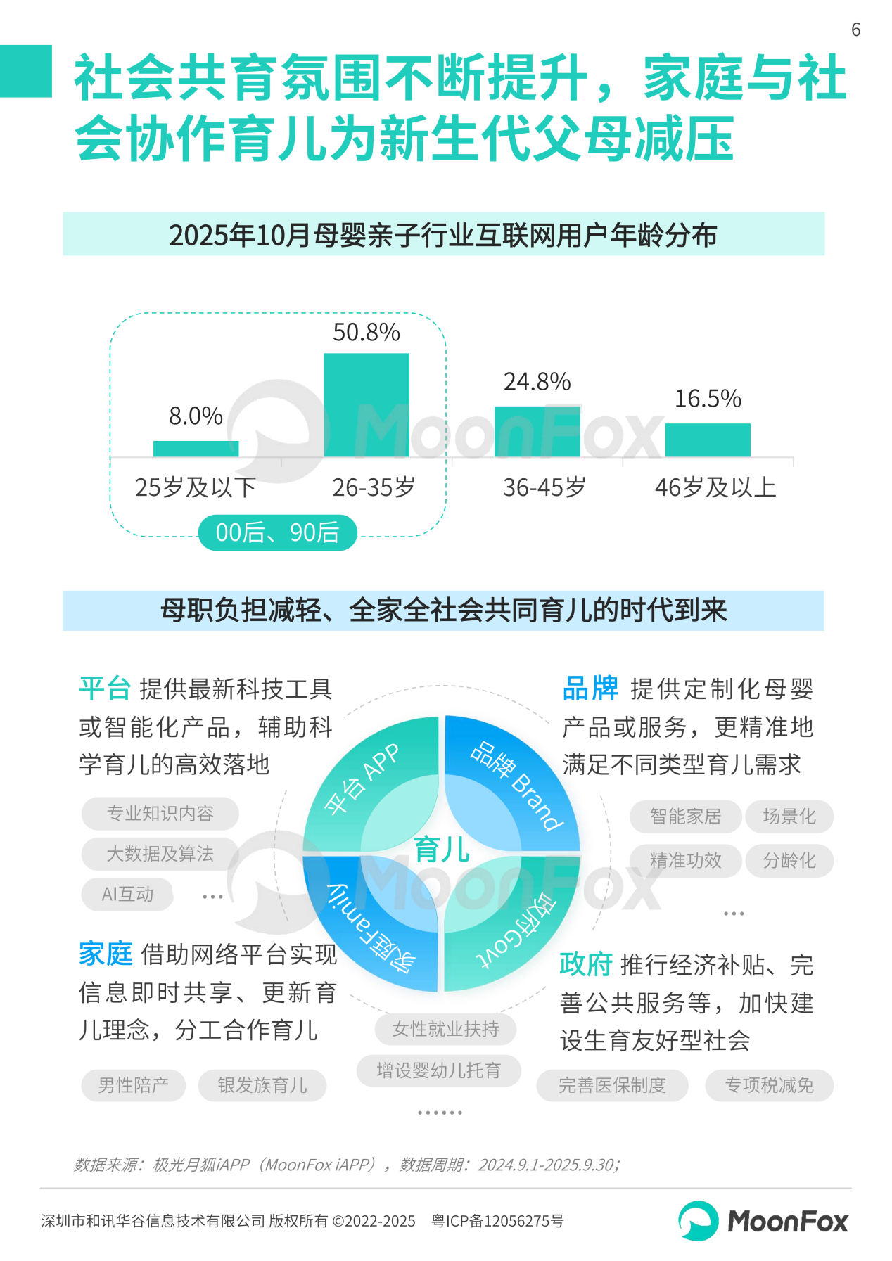 1762910977829272.png image.png