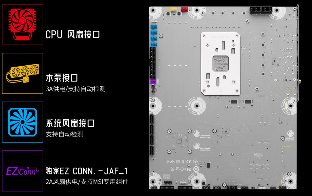 微星B850 GAMING PLUS WIFI PZ背插主板上市，畅享AM5平台