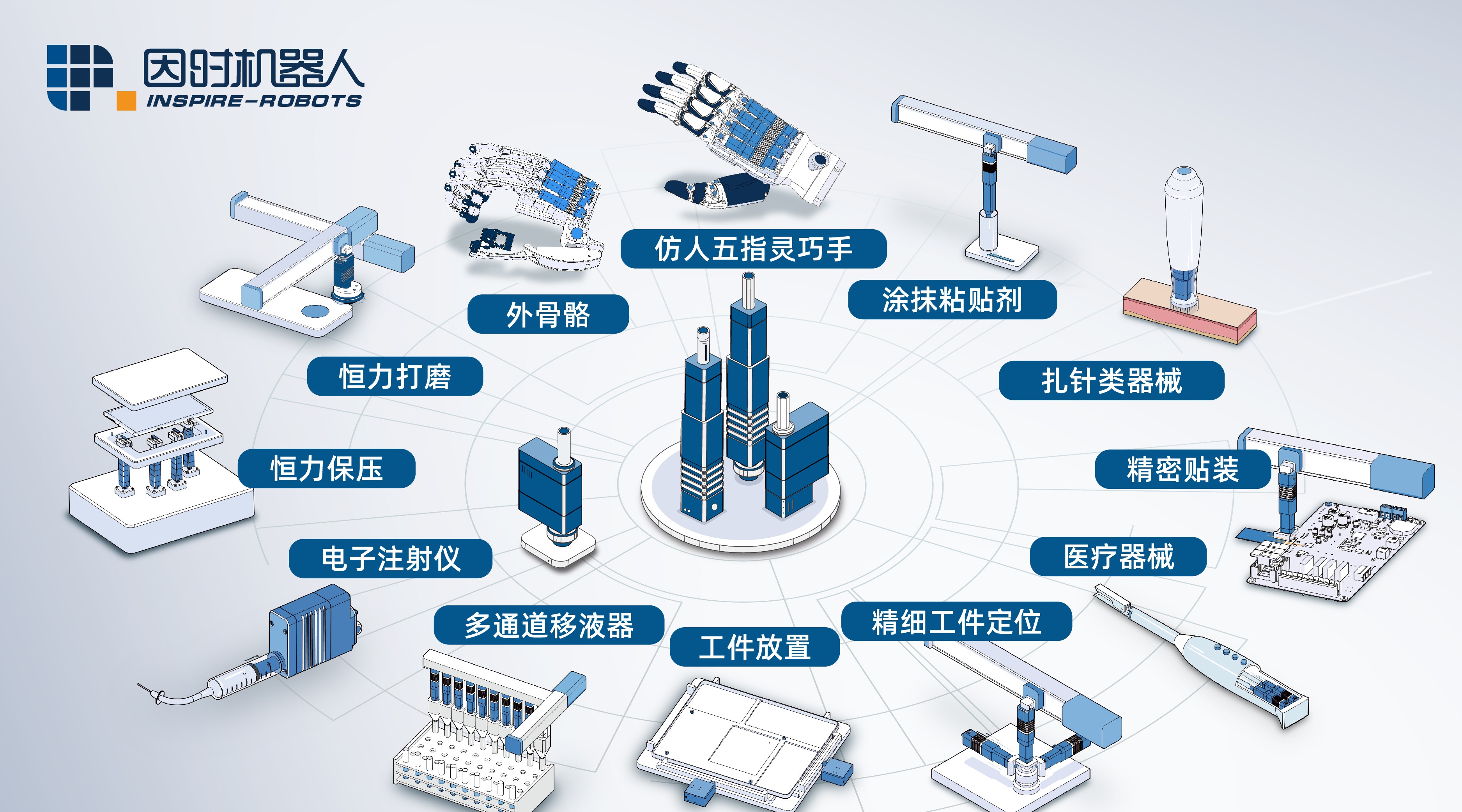 1763358910617082.jpg 电缸应用图.jpg