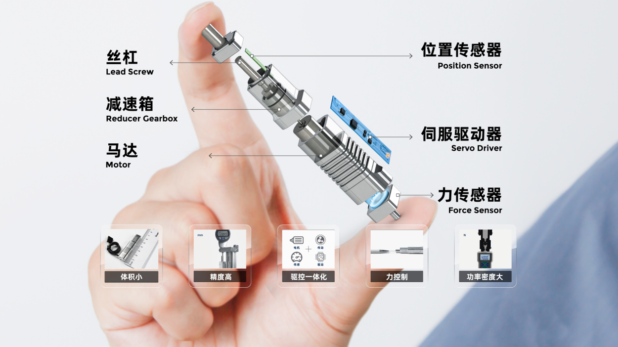 1763358890996403.png 人手拿电缸展示.png