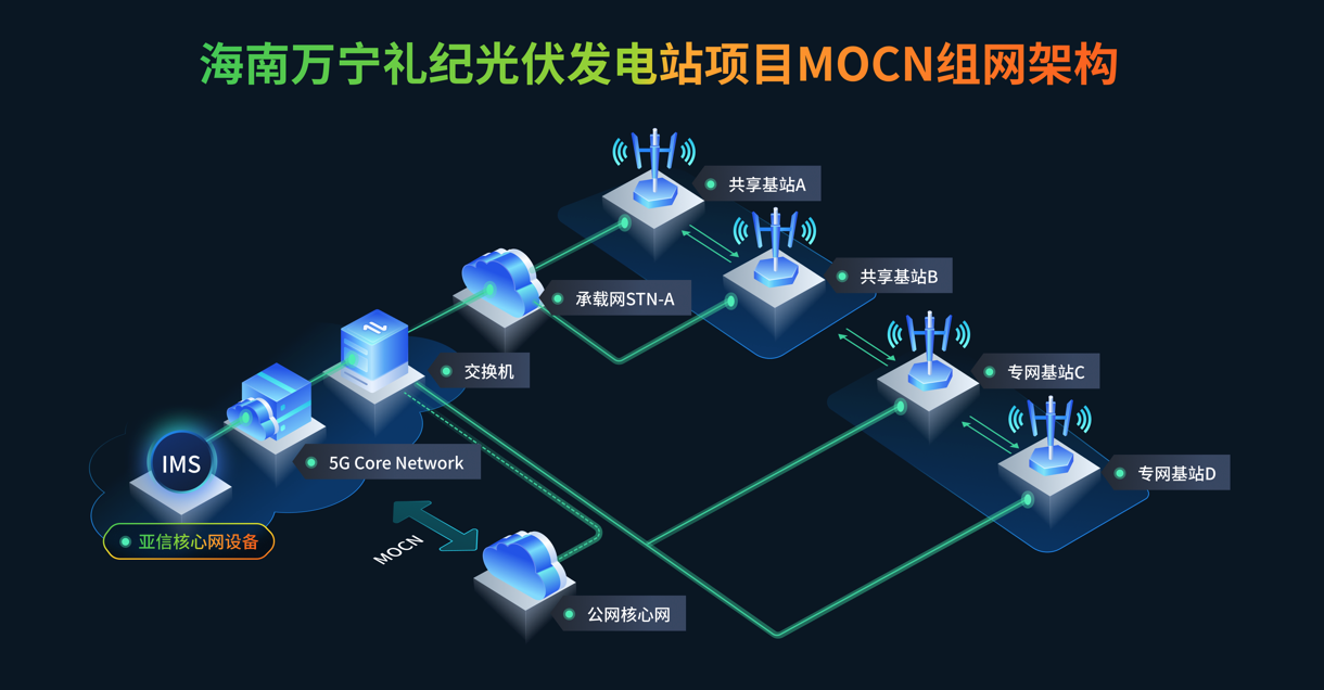 1765794463999067.png image.png