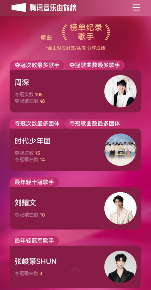 1766991659333919.png image.png