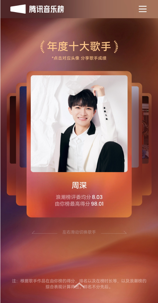 1766991468686500.png image.png