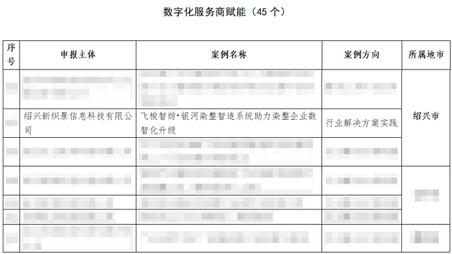 1768200698537793.png 图片 1.png