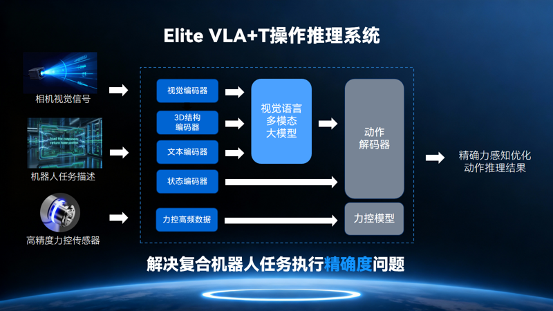 1770370940933729.png 1770370940933729.png