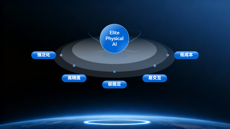 1770371060819338.png 1770371060819338.png