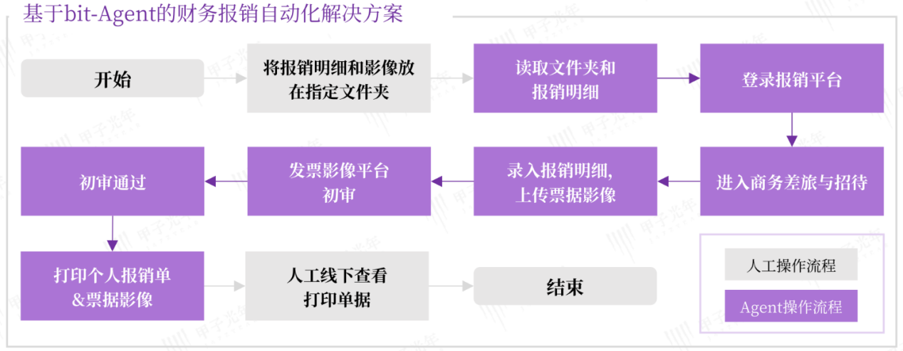 1775612648383355.png 1775612648383355.png