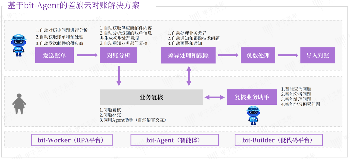 1775612620423188.png 1775612620423188.png