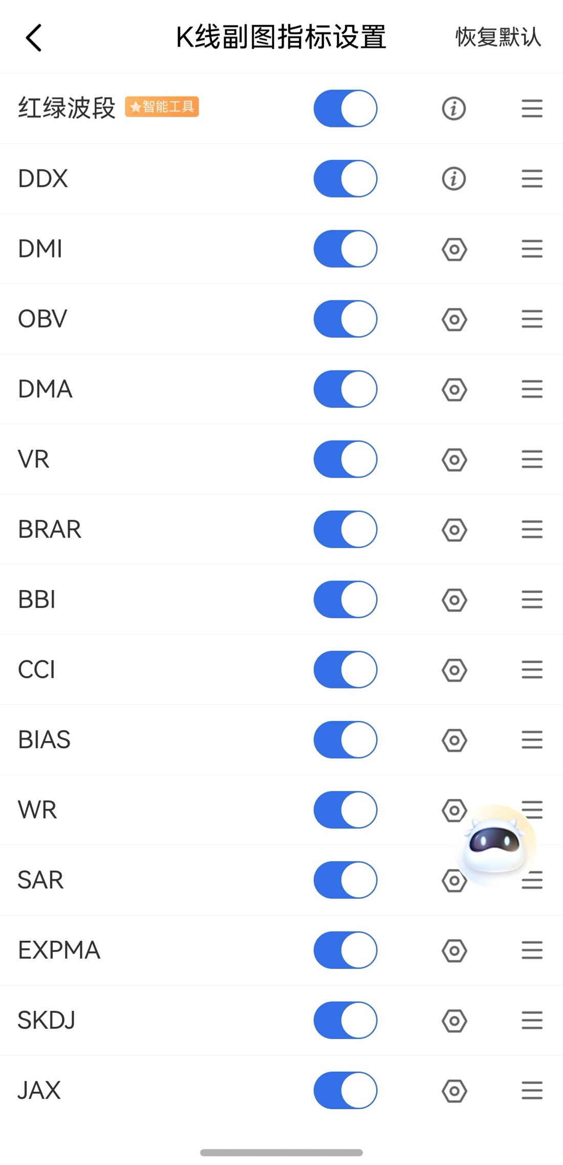 1776156054114821.jpg 11-K线副图指标.jpg