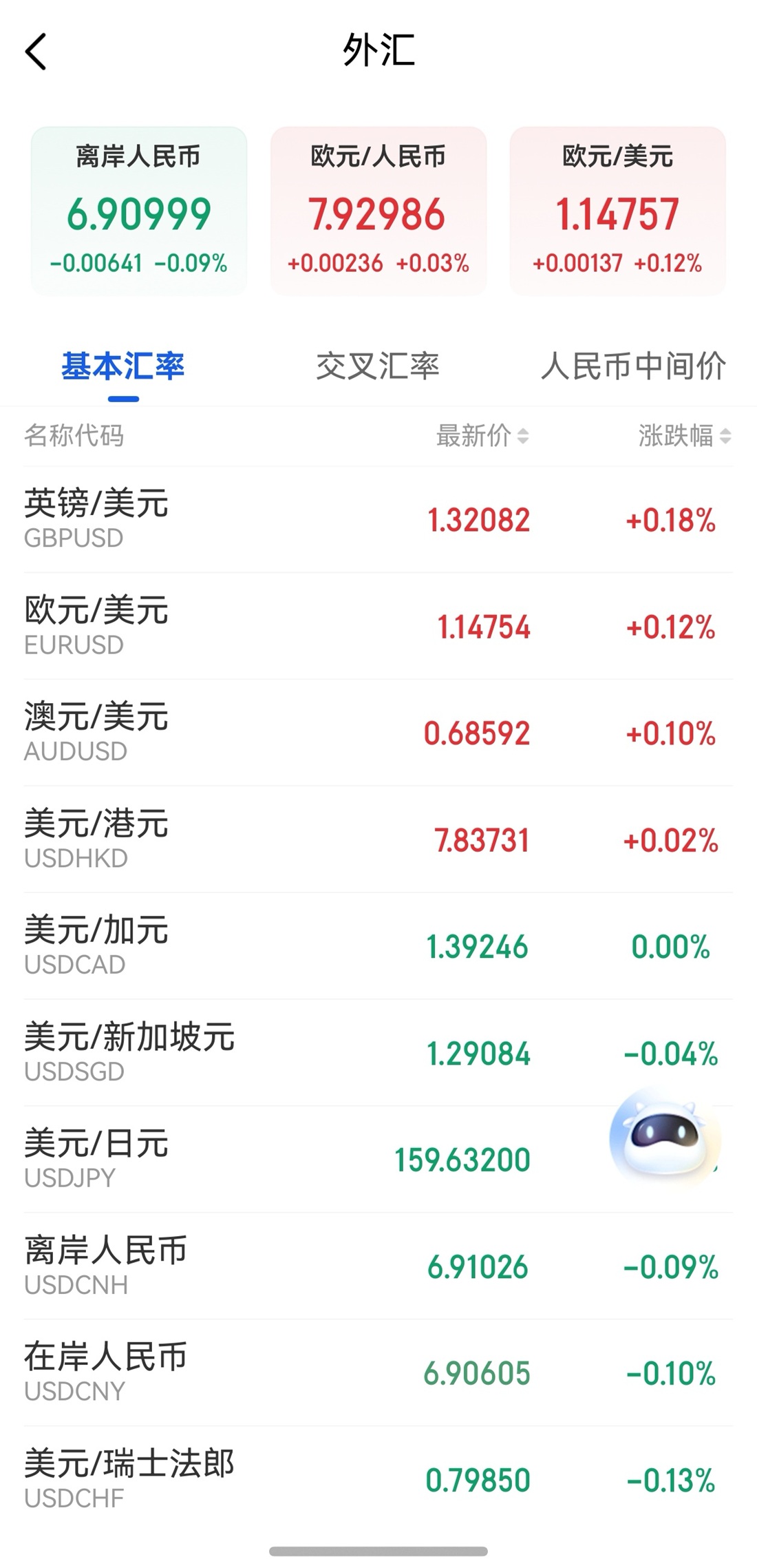 1776155972215596.jpg 6-外汇.jpg