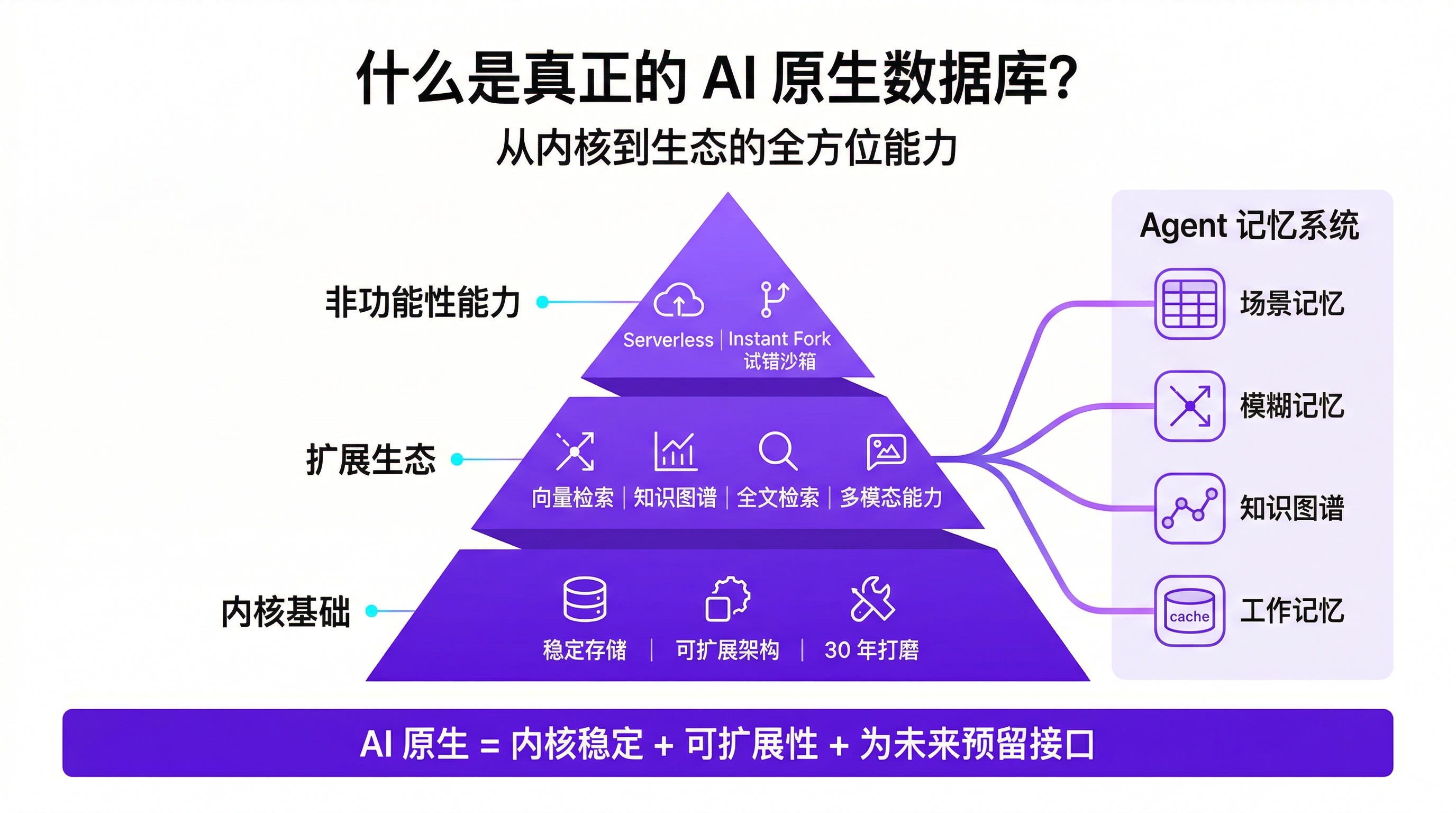 1776162615839624.png 图片3.png