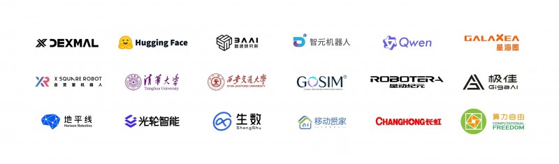 18家具身顶尖势力集结，RoboChallenge 打造全球最大具身模型竞技场