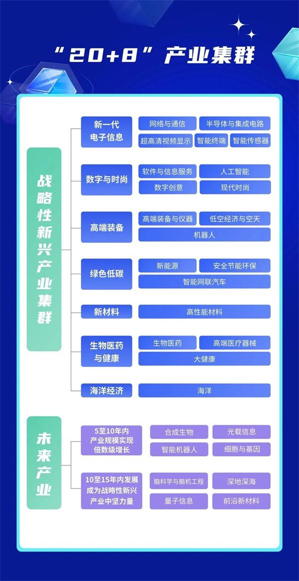 芯片的迭代逻辑 1776856469402.jpg