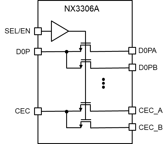 NX3306A内部框图.png