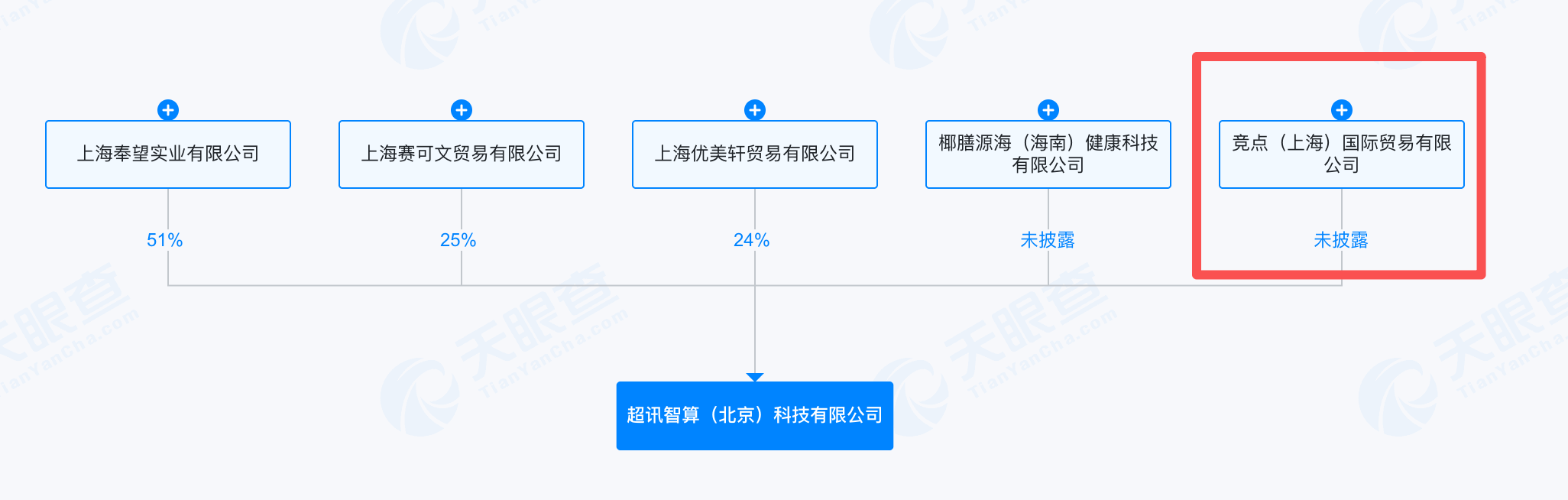 配图.png