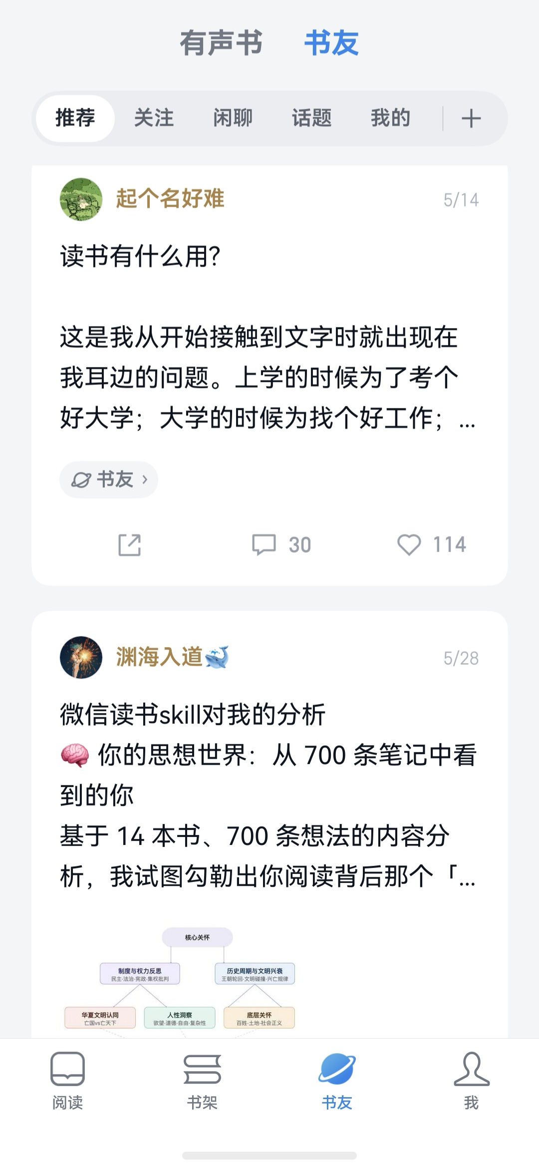 1780903467330110.jpg 5-书友.jpg