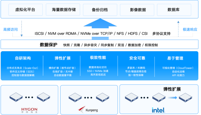 1781249388702690.png image.png