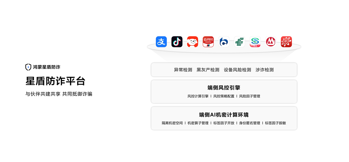 10-星盾防诈平台.png