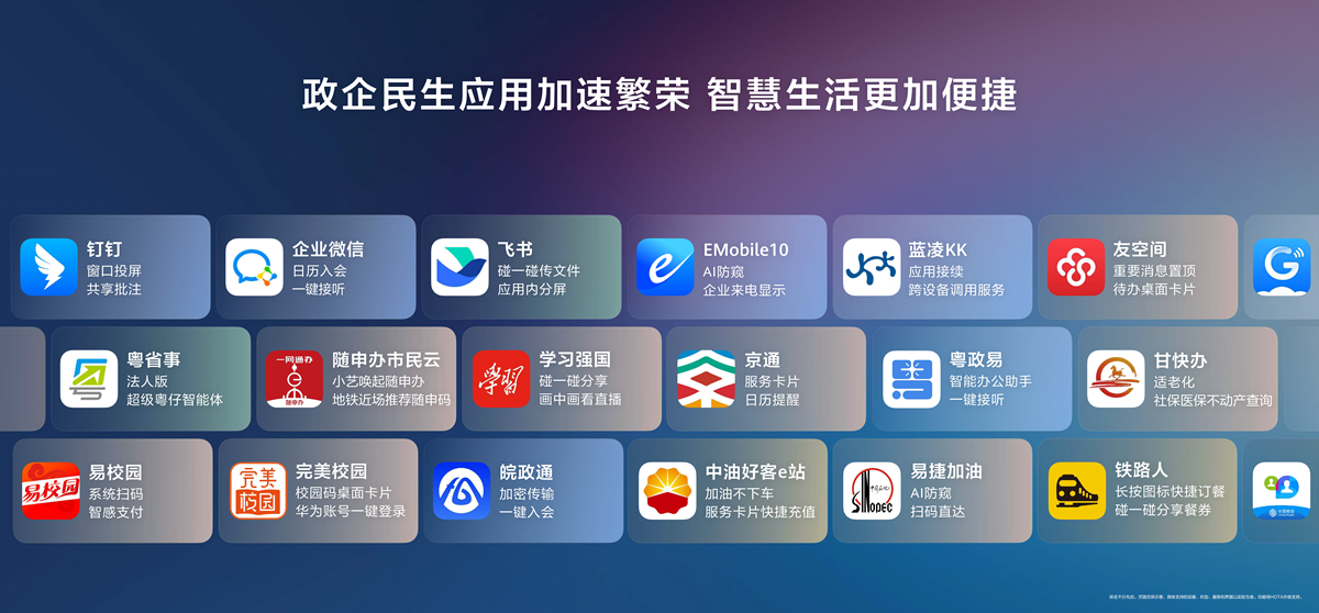 4-政企民生应用加速繁荣.png