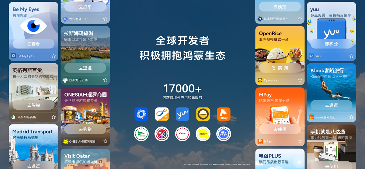 7-全球开发者积极拥抱鸿蒙生态.png