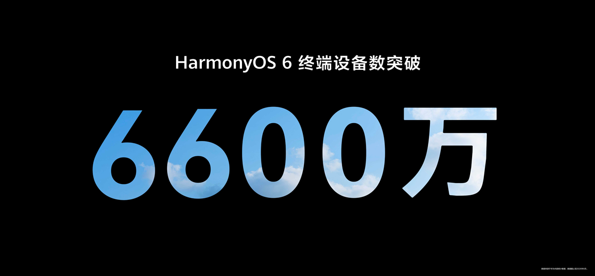 1-6600万.png