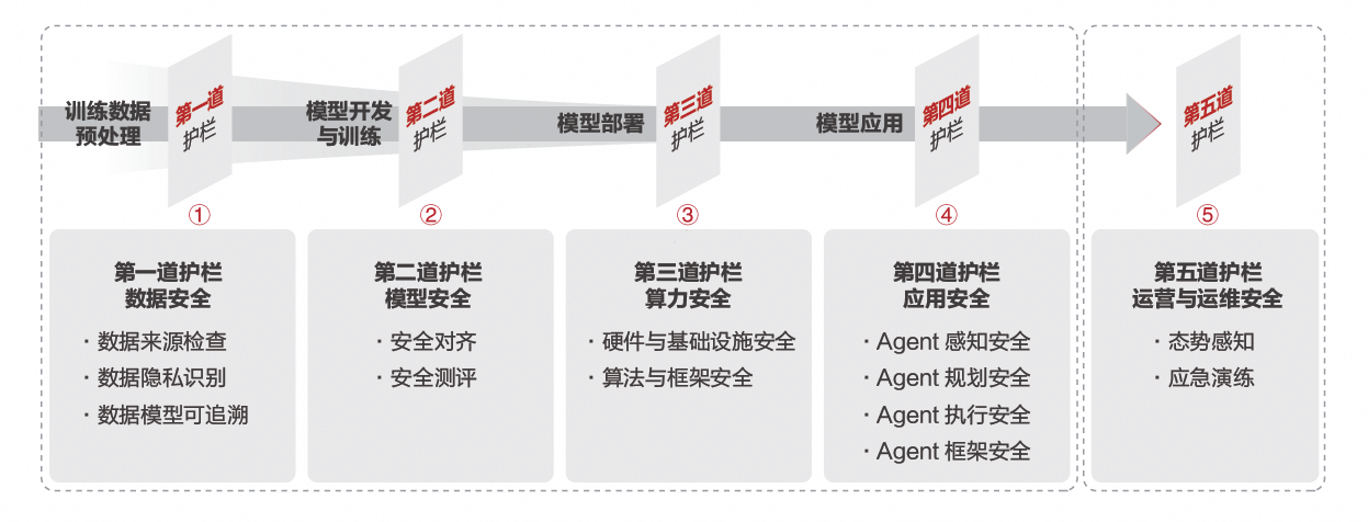 1781323351377740.png 图片5.png