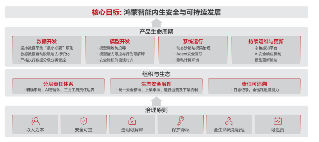 1781323314981404.png 图片3.png