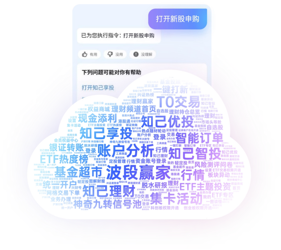 1781668486732994.png 5-云图.png