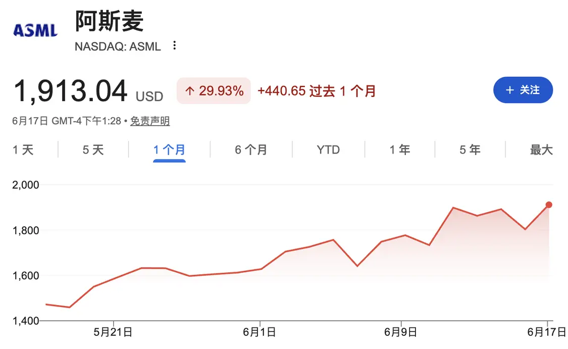 阿斯麦CEO：马斯克Terafab项目可能面临供应链瓶颈