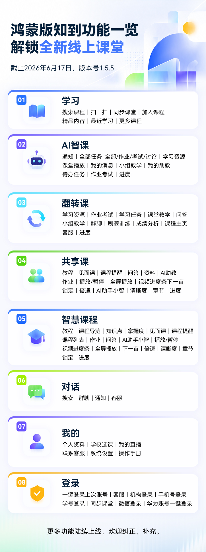 1782117578199958.jpg 1-功能盘点图.jpg