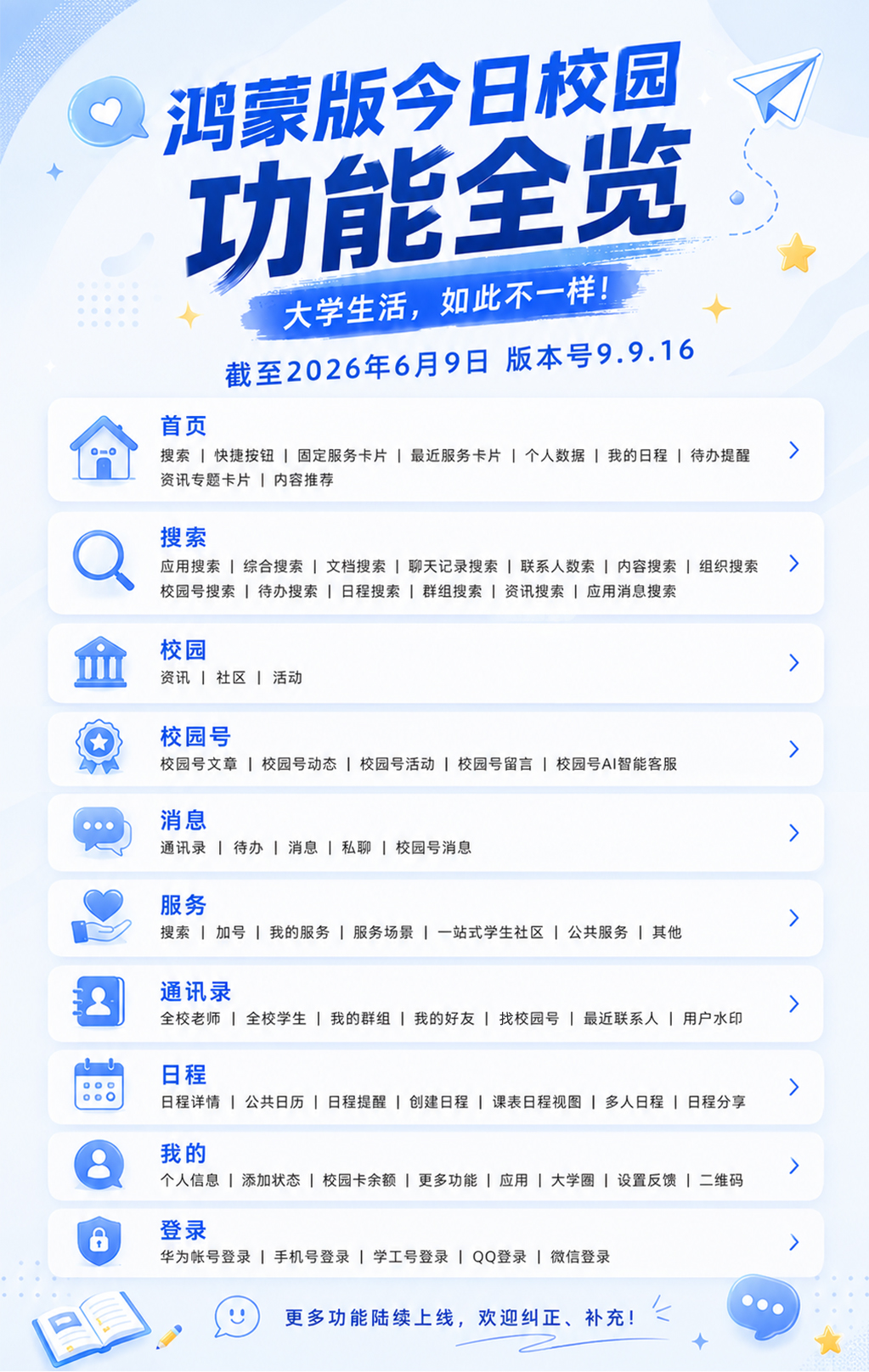 01-今日校园-盘点图.jpg