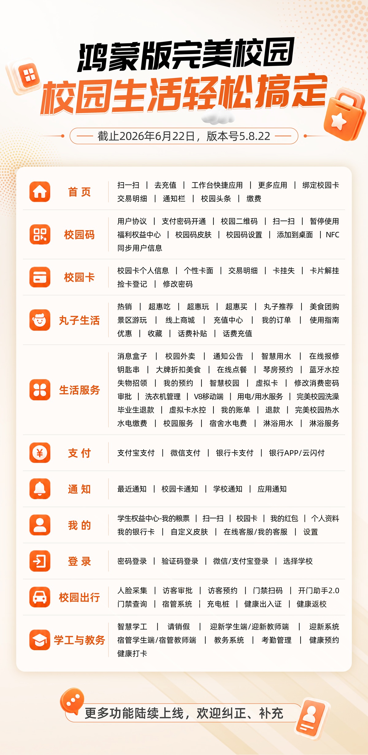 1-盘点图.jpg