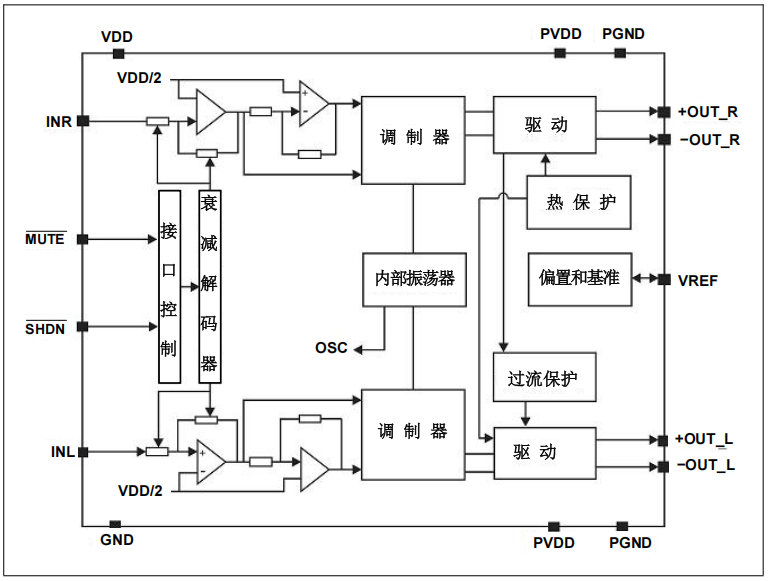 NX8403框架图.png