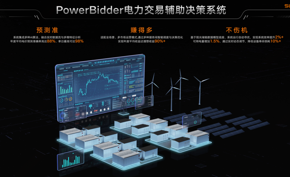42号令执行在即!绿电直连一体化方案,助力破解绿电消纳难题